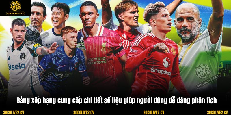 Theo dõi phong độ đội bóng trong bảng xếp hạng Socolive