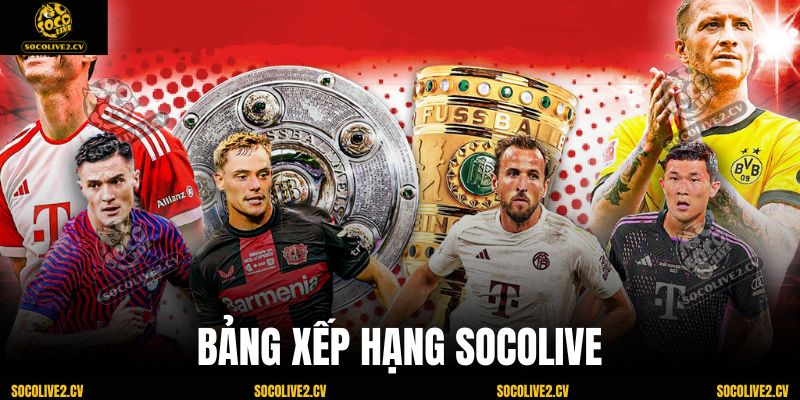 Danh sách đội bóng theo thứ hạng trên Socolive