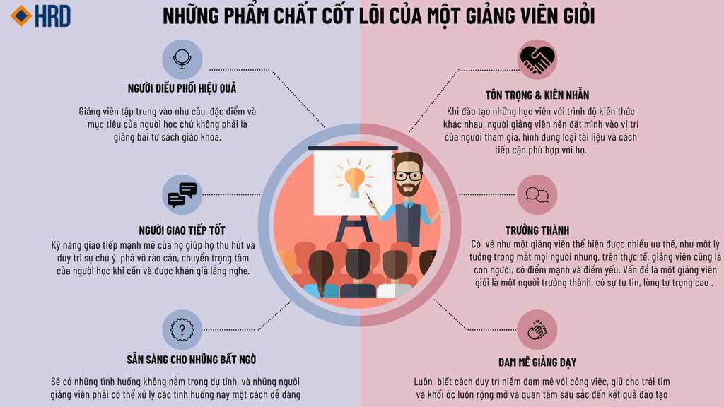 Tidiam Gomis thi đấu với tốc độ cao
