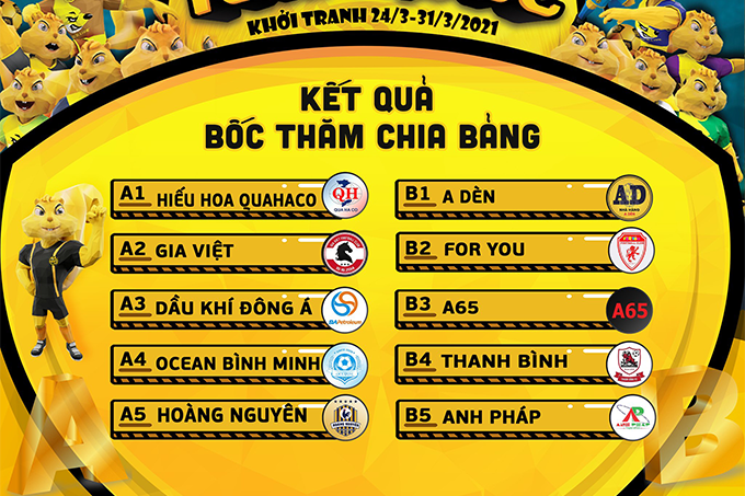 Sự kiện bóng đá tại Hội An